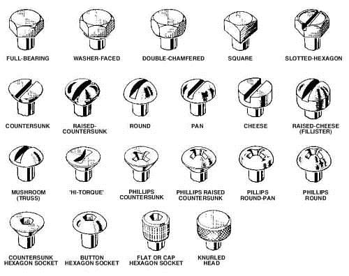 Screw/bolt/spring/rubber single piece